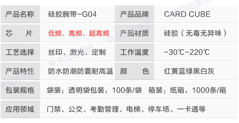 演唱会硅胶腕带批发8