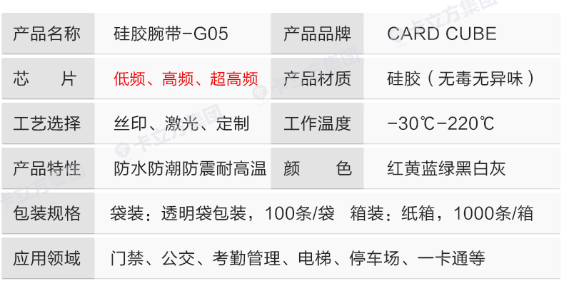 活动赛事硅胶腕带定做工厂8