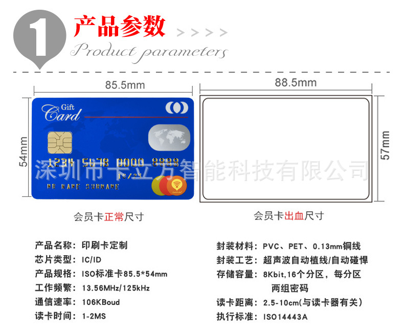 PVC医疗卡2